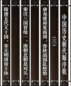 Chinese dynasty sequence map.jpg