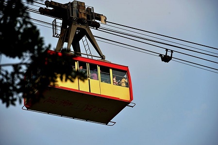Cableway in Chongqing.jpg