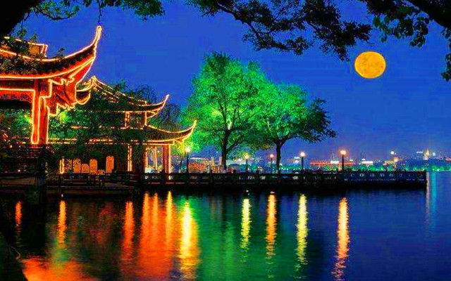 Hangzhou Weather