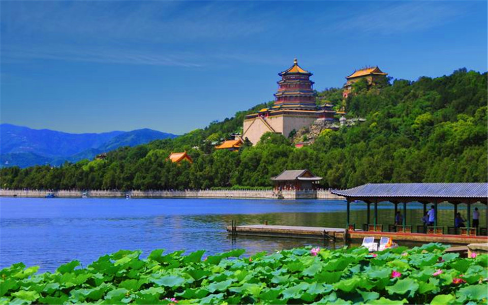 Beijing City Guide